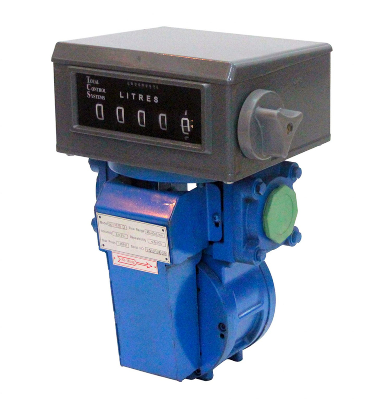 SM Meter with Counter
